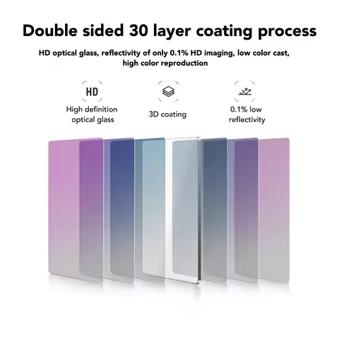 Camera Lens UV Filter 4x5.65 Inch UV Filter High Definition Tight Fit Water Resistant Multi Layer Co