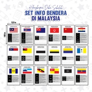 ✨1 DAY SHIP✨ SET INFO BENDERA NEGERI NEGERI DI MALAYSIA 18in1 / PATRIOTIK / MERDEKA / KELAS HIASAN /