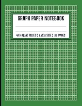 Graph Paper Notebook 8.5 x 11: Graph Paper Notebook 1/4 Inch Squares, Squared Graphing Paper, Graph 