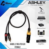 Audio mixer connector cable to power amplifier rca jack active speaker/ to canon xlr female socket A