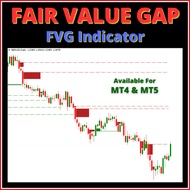 Fair Value Gaps - Forex MT4 & MT5 Indicator