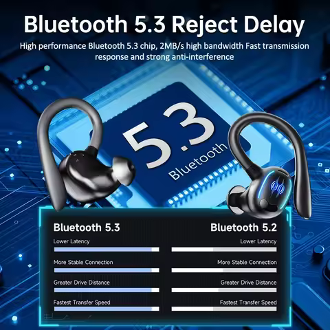 for Blackview BV8200 BV7300 BV8100 Wireless Bluetooth 5.3 Earphones Noise Reduction Running Exercise