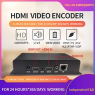 Hdmi H265 H264 1080P60FPS Video Encoder to IP Current, Support SRT/RTMP/RTSP/TS/HLS-M3U8/FLV/UDP Agr