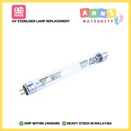 Coby Haus Coby UV Light Bulb Replacement for UV Sterilizer 1pc