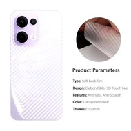 OPPO Reno 13 Pro Kevlar Back Film Model Reno13 5G/OPPO Reno13 5G