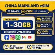 China eSIM 5G/4G 1-30Days 1-30GB Instant  Delivery High Speed Travel China ESIM Card with VPN