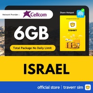 【Israel Sim Card】【✅ Hotspot】【6GB】【Cellcom】【4G High Speed Data】4G Travel Sim Card