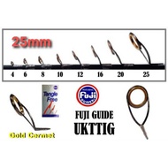FUJI UKTTIG 25mm GUIDE (Color GOLD CERMET) PRICE FOR SEED