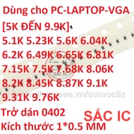 0402 paste values from to 9