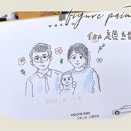 客製化人像畫-婚禮現場似顏繪 婚禮/似顏繪