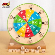 LAHOMIA 99 Multiplication Turntable Mathematics Educational Toy Math Skills Development