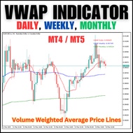 VWAP Indicator MT4 & MT5 - Forex Indicator - Volume Weighted Average Price - Daily, Weekly, Monthly 