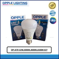 12W E27 Led Bulb Ecomax Warm White /Daylight /Cool White