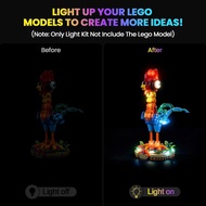 Upgraded Led Light Kit Compatible with Lego Heihei Building Set, Lights Decoration Compatible with L