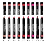 Elephant House Beauty CHANEL Silky Satin Lip Pencil 1.2g Tester-M6