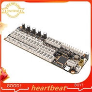 [Hot-Sale] X5 Motherboard Based on STM32F407VET6 with TMC2209 and 5-Channel Feeding Support for 3D P