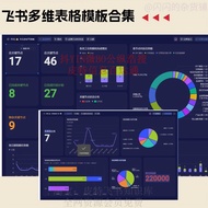 Feishu Multi-Dimensional Form Catering Industry Management Template Chain Store Full Process One Met