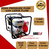 Eurox 7hp high pressure Petrol Engine Water Pump