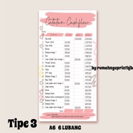 CASHFLOW NOTES A6 BINDER CONTENTS