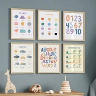 Children Learning Posters Prints Canvas Painting Children's Room ABC Numbers Wall Art Picture Nurser