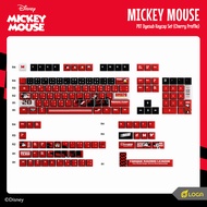 LOGA Keycap set : DISNEY Collections 3 [Mickey Mouse Buzz Lightyear Monster Inc. Star Wars]
