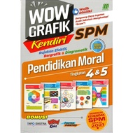 [2021] WOW Grafik Kendiri SPM Pendidikan Moral Tingkatan 4&5 KSSM
