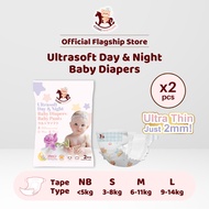 [Trial Pack] Iconic Babycare Ultrasoft Day & Night Baby Diaper Tape NB/S/L/XL (2pcs/pack)