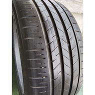 Percentage Tire 225/40R19 Giti Year 18