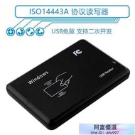 【全館】ISO14443A 協議讀寫器 NFC NTAG213 Ultralight Mifare CPU卡 US