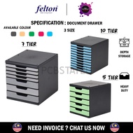 Niso/Felton Document Drawer Cases File Storage File Case Box Rack 5/7/10 TIER - (1's) Organizer