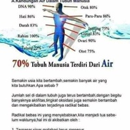 Izaura Alkali Air Mineral Air Minum Ph Tinggi 1 Dus Termurah Min 3