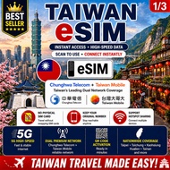 Taiwan Unlimited Data Travel eSIM (eSIM) (NO NEED SELF REGISTRATION)