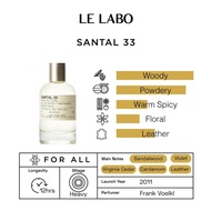LE LABO SANTAL 33 INSPIRED PERFUME LASTING