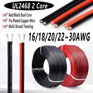 2-Core Flat Ribbon Wire 16/18/20/22/24/26/28/30AWG PVC Stranded Cable for Auto/Audio/Speaker