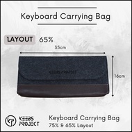Keyboard Carrying Case for All 75% and 65% Full size Mechanical Keyboard including 60% 65% 75% FELT 