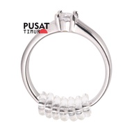 Ring Chocks Fit I Oversized Ring Chocks I EAST CENTER