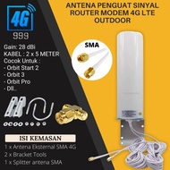 PROMO Antena Modem Huawei Orbit Star 2 B310 B311, B312, B315 Orbit Pro