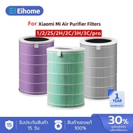 (มี RFID) ไส้กรอง air purifier Filter ไส้กรองเครื่องฟอกอากาศ ไส้กรองอากาศสำหรับ สำหรับ Xiaomi Air Pu