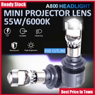Car light lens led headlight RHD fish eye mini projector headlight lens H7 H11 9006 HB4 9005 HB3 rig