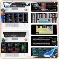 MURRAY Mouse Pad, OfficeExcel Java Keyboard Mat,  Non-Slip Table Keyboard Locking Edge Desk Mat
