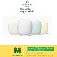 Google Nest Wifi Pro with Wi-Fi 6E AX5400 Mesh Router