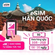eSIM Hàn Quốc | SKT | 5G | Gói Data hằng ngày 1GB - 2GB | 08 - 20 ngày |