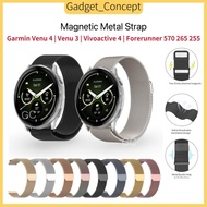 For Garmin Venu 4 , Garmin Venu 3 Venu 2 , Vivoactive 4 Garmin Active Garmin Forerunner 745 265 255 