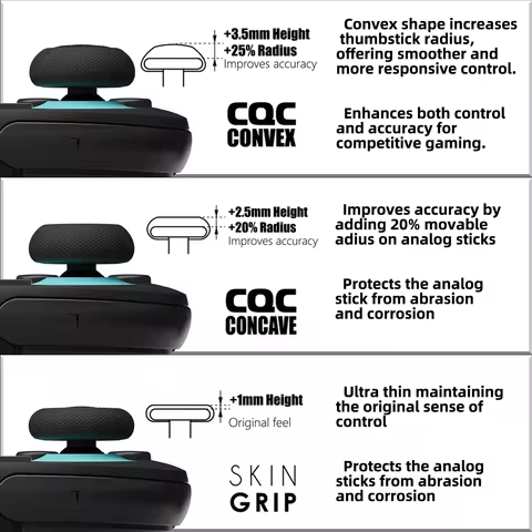 Savage Raven by Skull & Co. JoyCon Thumb Grip Set Joystick Cap Thumbstick Cover for Nintendo Switch 