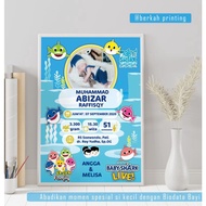 Baby Biodata Print Photo Frame | 3d Baby Biodata | Child Biodata | Biodata Birth Bio Baby Shower