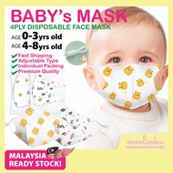 0-3 Yrs old Baby Face Mask (Adjustable) 3D Children Mask 4ply