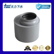 Talea Drain Pipe Reducer Connector – 75mm to 40mm Pipe Adapter (QS507C001)