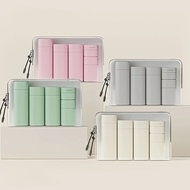 P E Cosmetics Sub-bottling Travel Set Shampoo Shower Gel Empty Bottle Lotion Bottle Cream Bottle