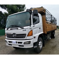 FZ Hino Validus 500 700 Diesel Tank Cap With Key