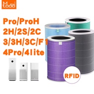(With RFID) Mennlooo xiaomi Air Purifier Replacement Filter Element Pro 2C 2S 2H 3 3H 3C ProH 4lite 